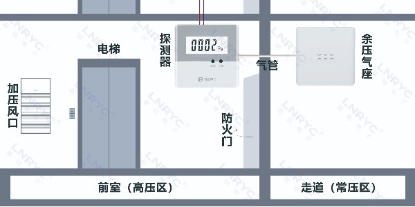 日皮视频APP安卓安装下载设备的选择