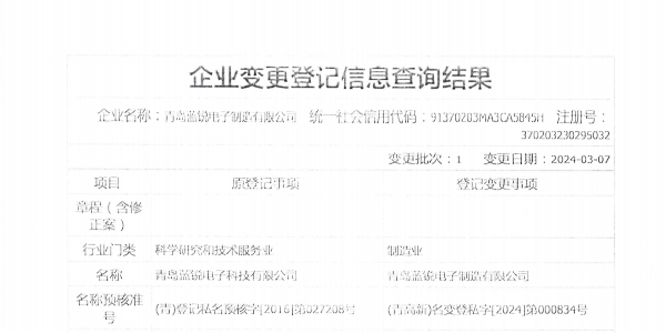 “青岛日皮视频在线观看免费电子科技有限公司”正式变更为“青岛日皮视频在线观看免费电子制造有限公司”